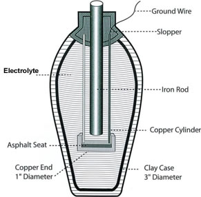 cell1